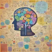 什么是情感支持系统理论中的关键概念以及如何运用它帮助教师改善自己的心理状态？