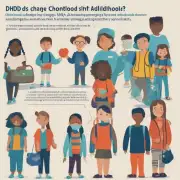注意力缺陷多动障碍 DHD 在儿童时期是否常见且持续到成年期发生改变？如果如此这种转变对个体有何影响？