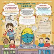 有哪些方法可以帮助小学生更好地管理自己的压力感恐惧或紧张的感觉呢？