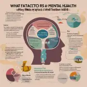 哪些因素会影响心理健康状况?